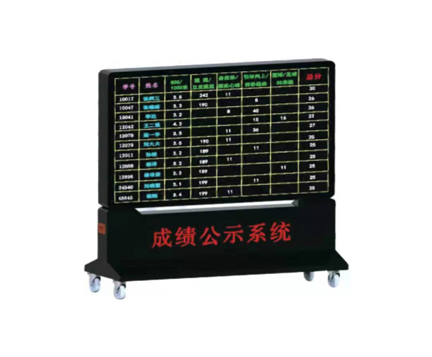 中考成績公示系統(tǒng)